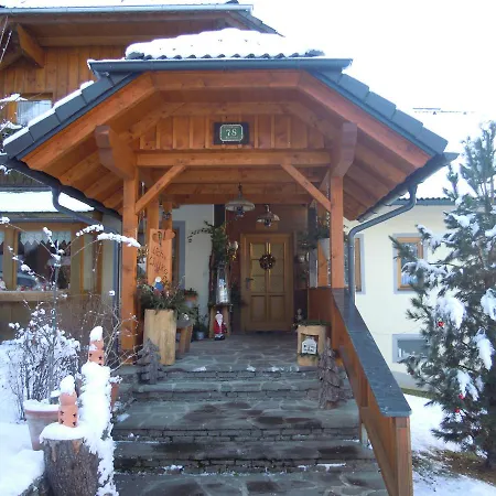 Appartement Krobath *